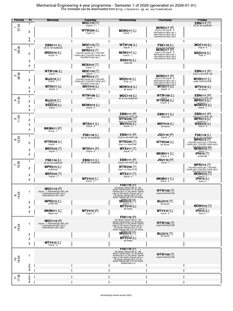 PDF For Printing Tex | PDF | Sets Of Chemical Elements | Production And ...