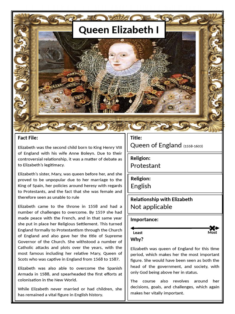 Elizabeth_Top_Trumps_-_Elizabeth | PDF | Protestantism