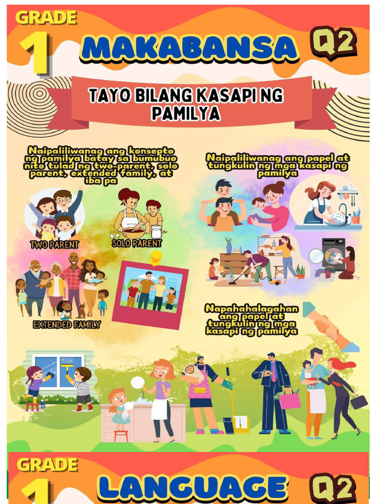 Quarter 2 Bulletin Board g1 | PDF