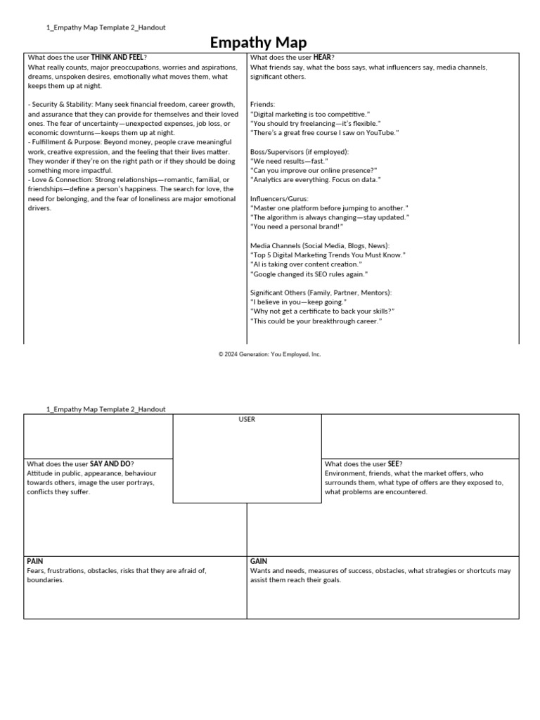 Copy of 1_Empathy Map Template 2_Handout | PDF | Digital Marketing ...