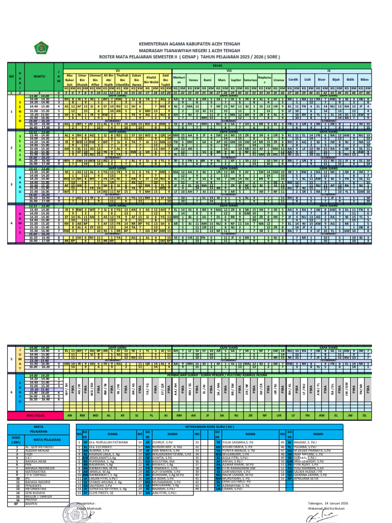ROSTER 2025 - 2026 Sem-2 | PDF