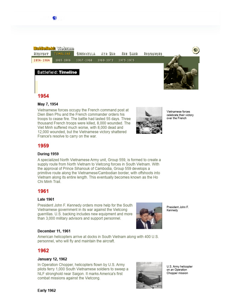 Battlefield - Vietnam - Timeline 1 | PDF | Viet Cong | Vietnam War