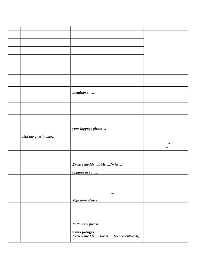 Step by Step Porter Service | PDF