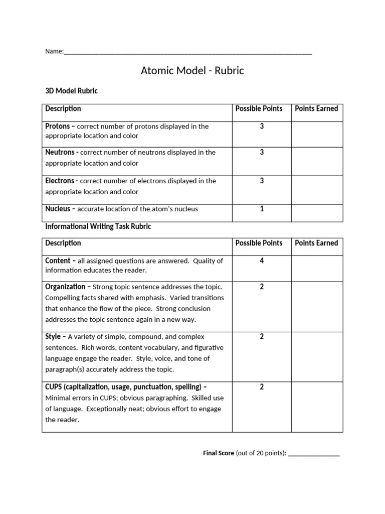 Chapter 12 Atom Creation Project - Rubric | PDF