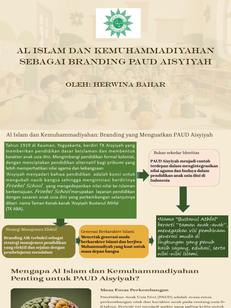 Al Islam Dan Kemuhammadiyahan Sebagai Branding PAUD Aisyiyah | PDF