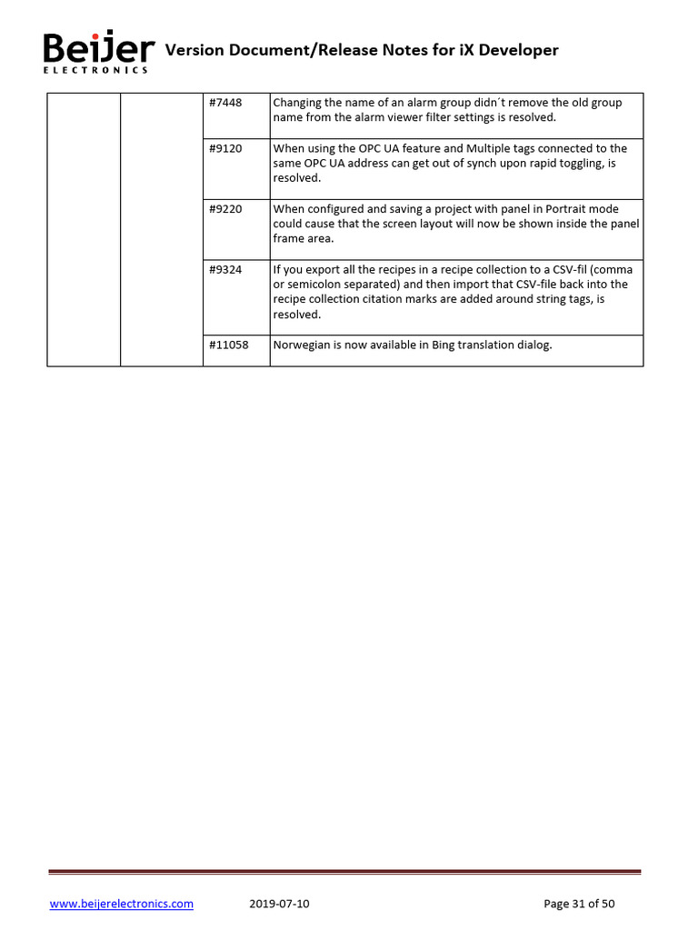 IX240SP4 ReleaseNotes IX PIEN340K Part7 | PDF | Databases | Library ...