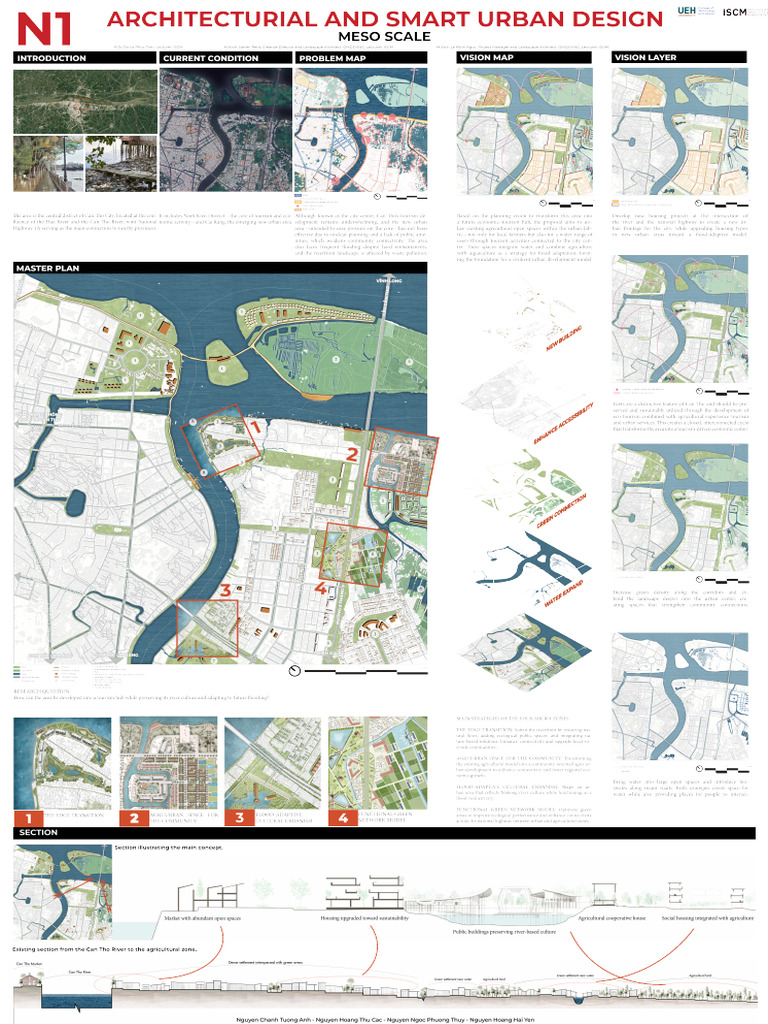 Layout Meso Nhap | PDF