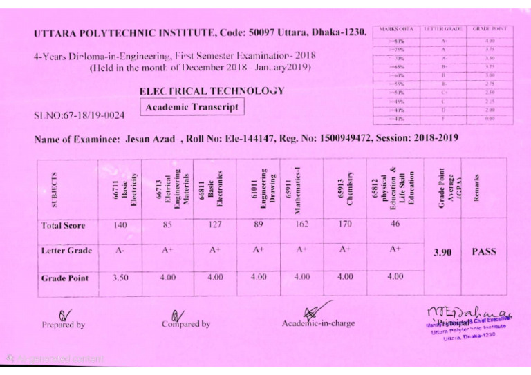 1st Semester | PDF