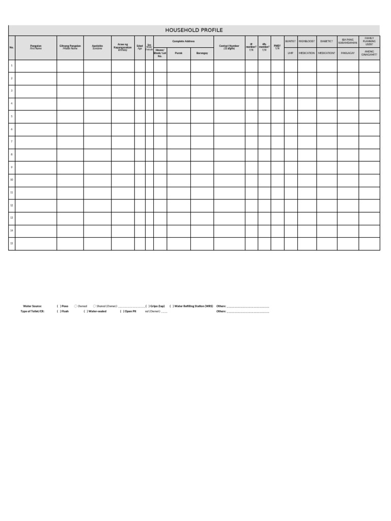 CHC 6 Household Profiling Template | PDF | Toilet | Sanitation