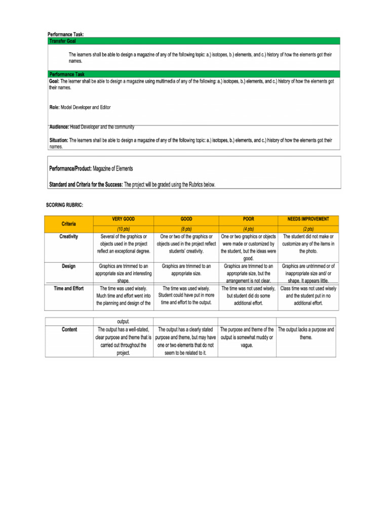 Performance Task 3 | PDF