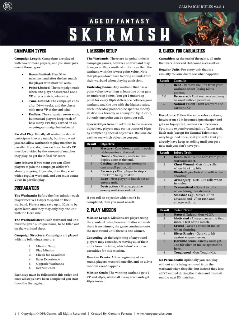 691f7e57cffe684250fb4704 - AoFS - Campaign Rules v3.5.1 | PDF