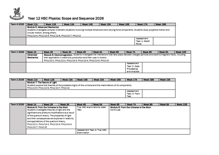 Yr 12 HSC Physics Scope & Sequence 2026 | PDF | Physics | Light