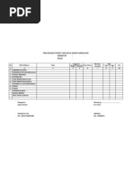 Download Pencapaian Target Dan Daya Serap Kurikulum by ipinx ganteng SN99262956 doc pdf