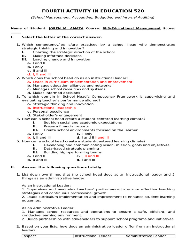 4 Learning Task 4 PPSSH | PDF | Teachers | Leadership