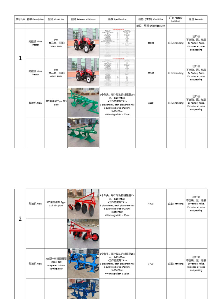 Agriculture Machines | PDF