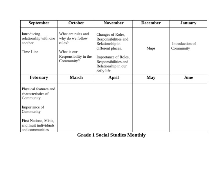 Grade 1 Monthly Plan Social Studies | PDF