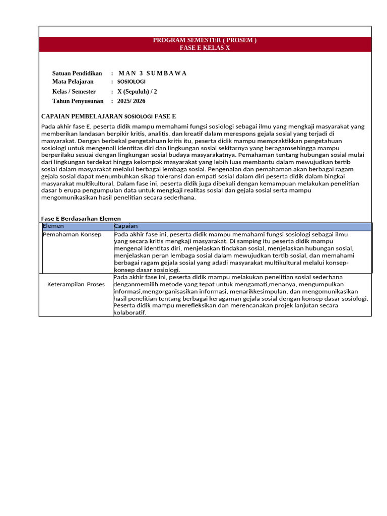 Promes Acc | PDF