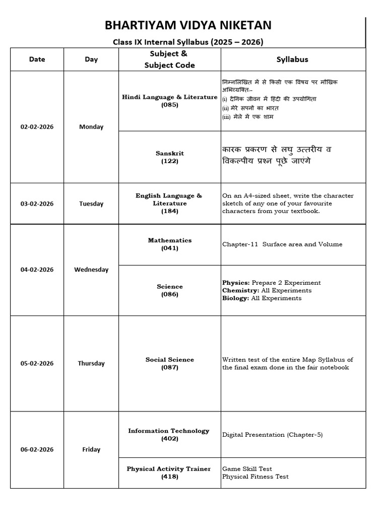 Class IX Internal Syllabus (2025 - 2026) | PDF | Qualifications | Tests