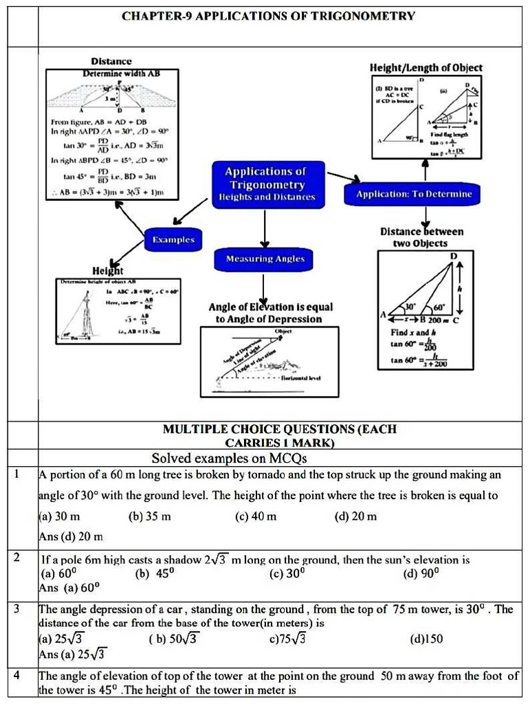 Application To Trigonometry | PDF