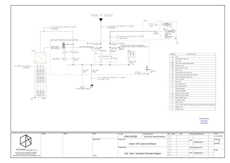 Annex 1 - Drawing of DOC WH LNT Grid-Solar Gen Schematic Diagram Shop ...