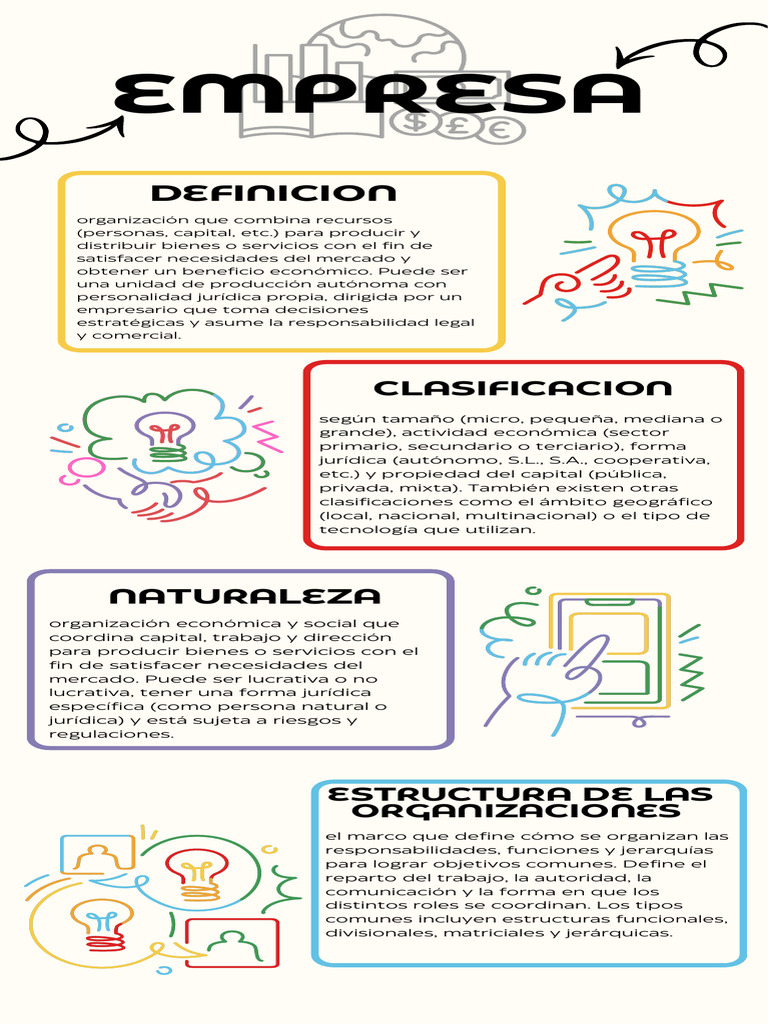 Infografia Empresa | PDF