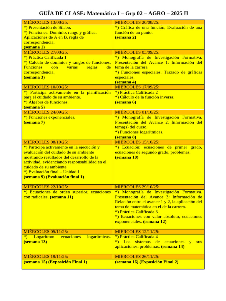 3.1 Guía de Clase - Mate I - Agro - GP 2 | PDF | Ecuaciones | Función ...