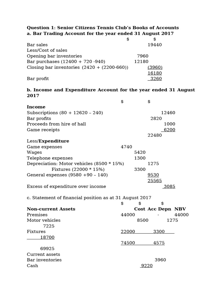 ACCT123 Practice Questions Solutions | PDF | Goodwill (Accounting ...