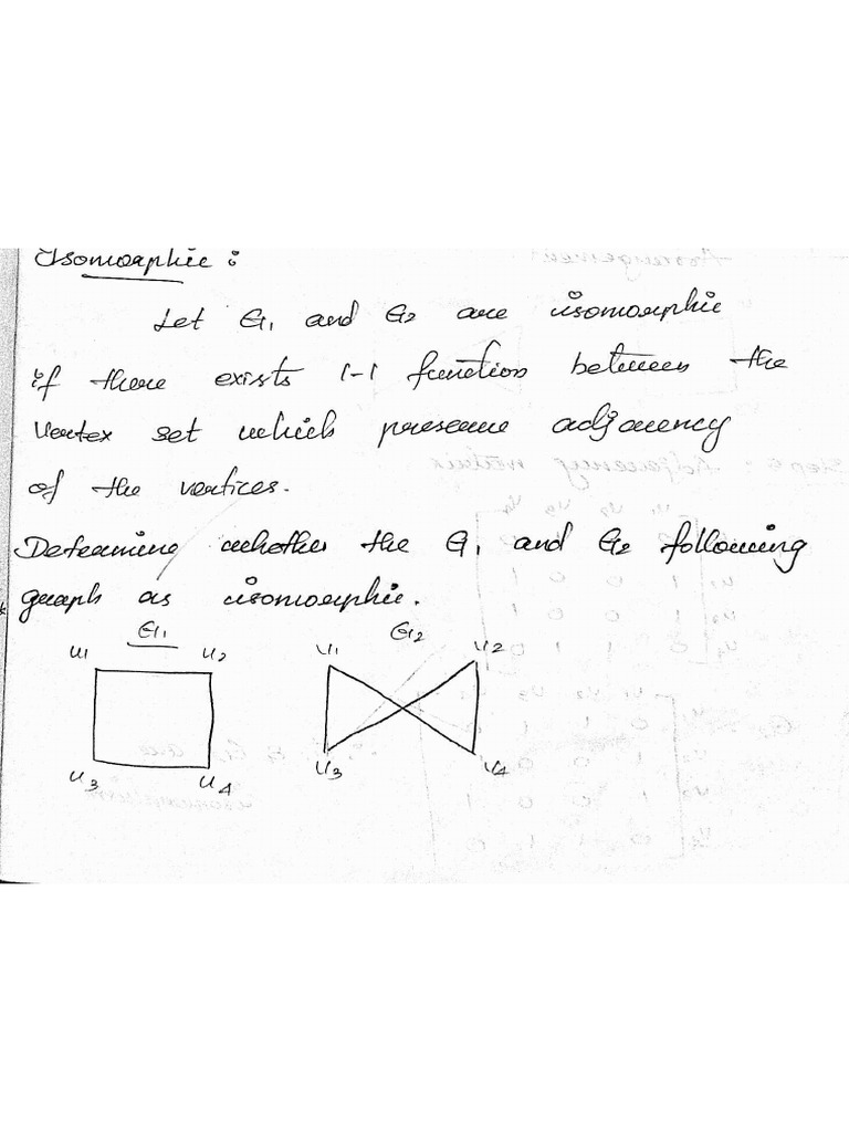 GT UNIT - 1 Isomorphism | PDF