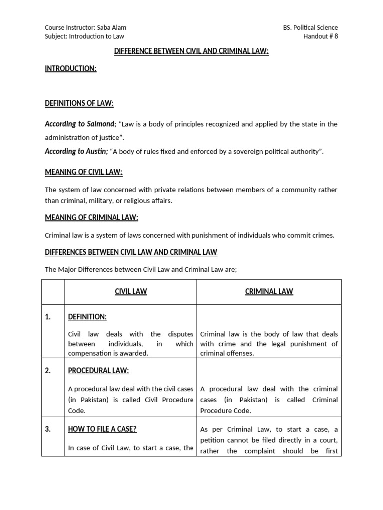 Difference Between Civil and Criminal Law | PDF | Burden Of Proof (Law ...