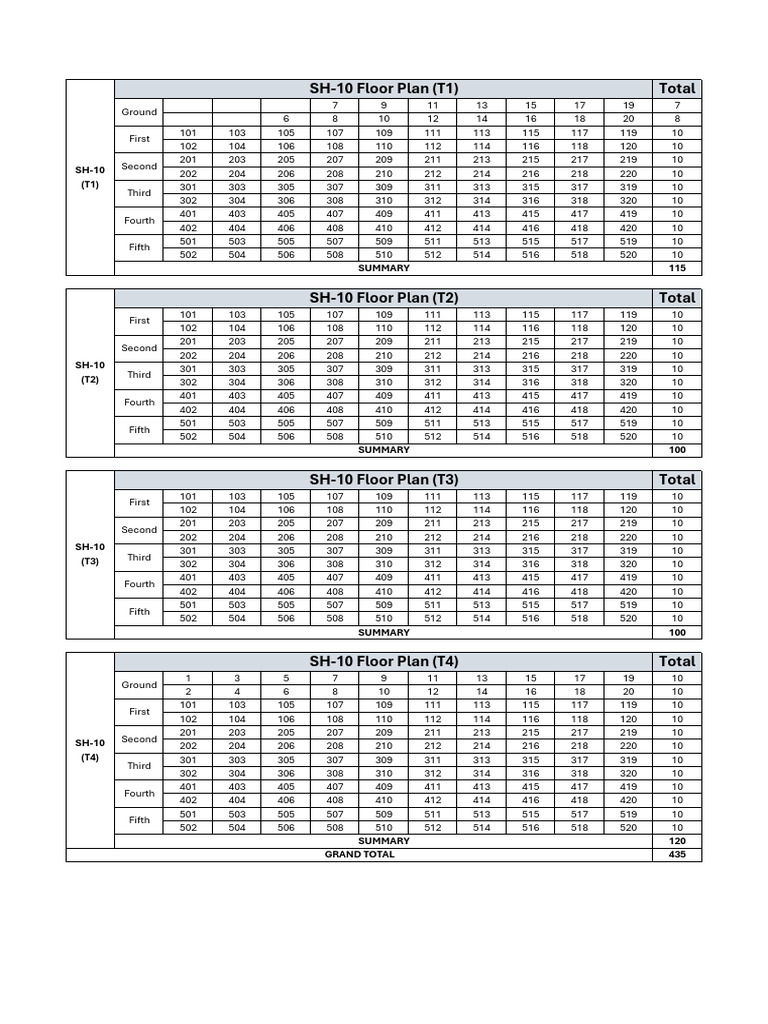 SH10 | PDF