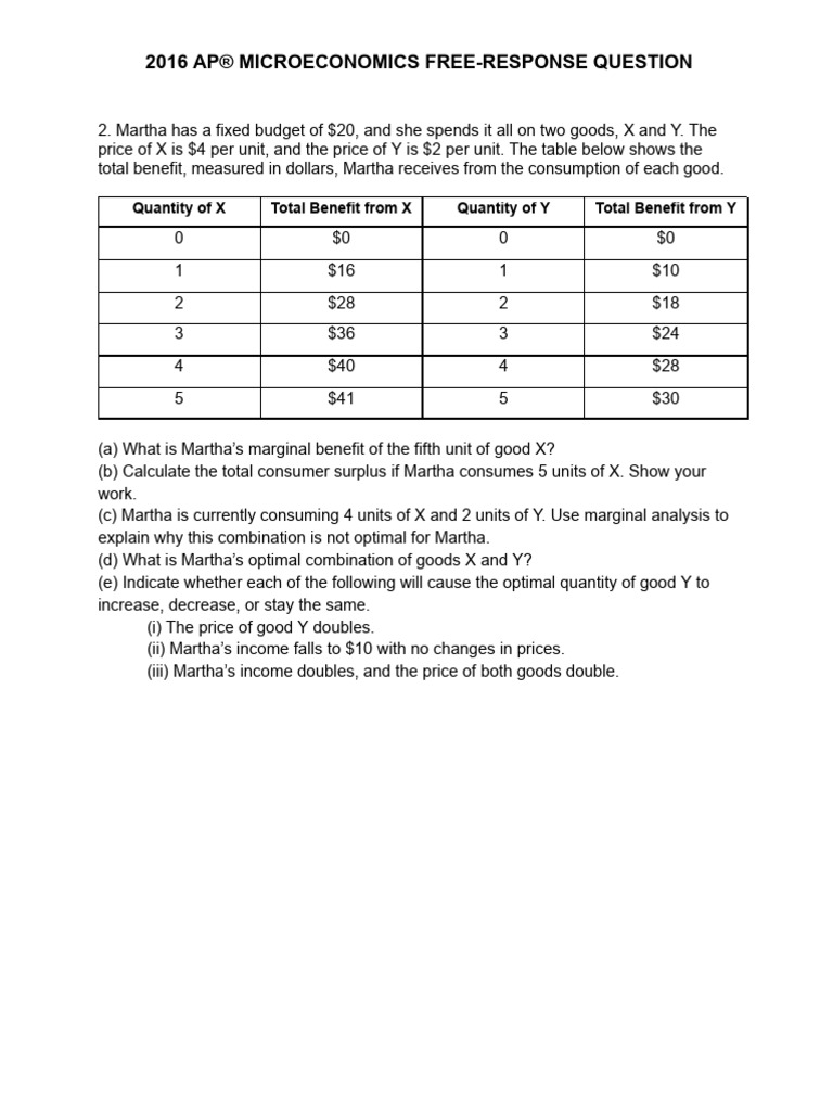 2016 FRQ - Utility Maximization | PDF