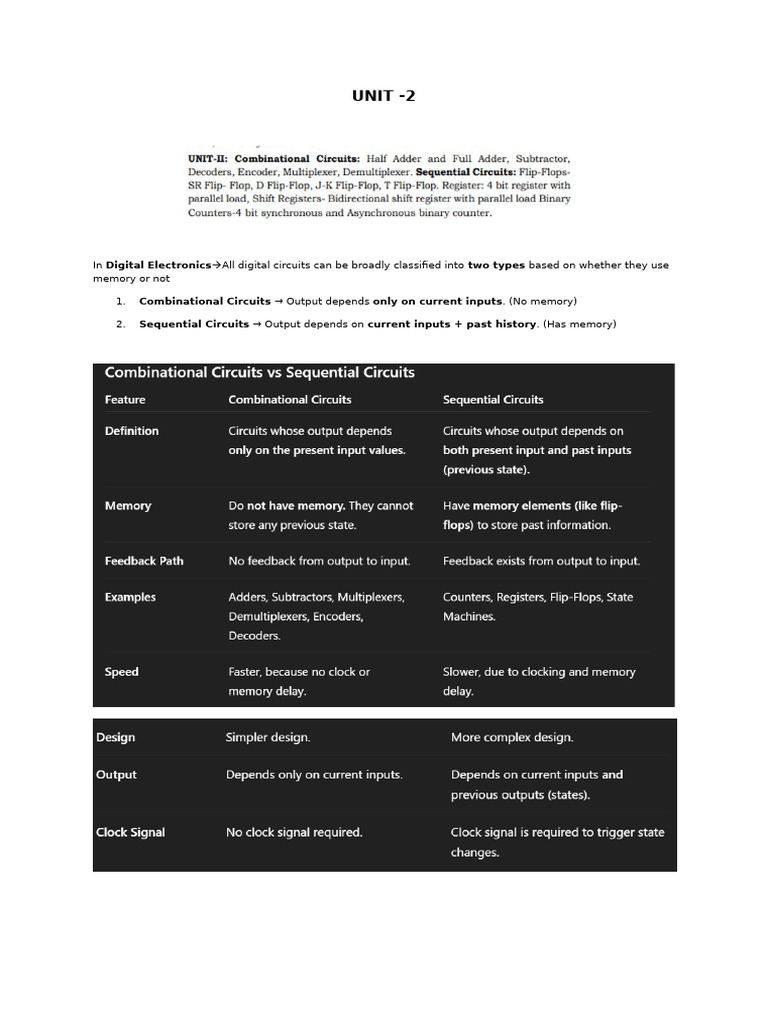 Computer Architecture - UNIT - 2 | PDF | Computer Engineering ...
