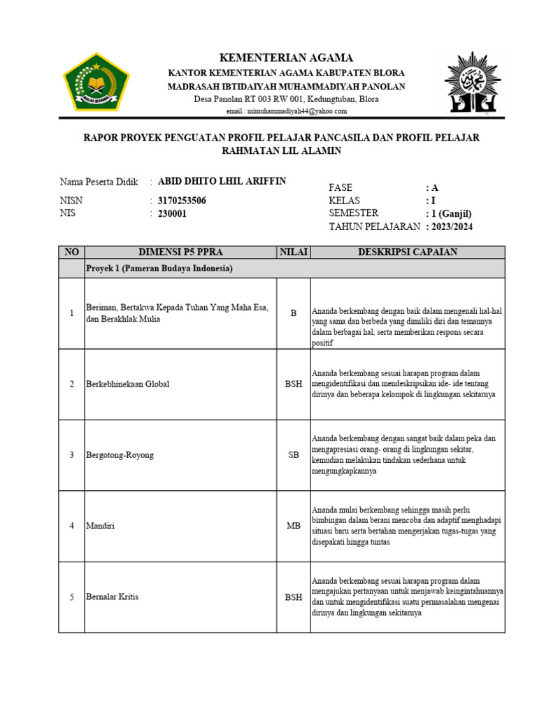Contoh Rapor P5 Kls 1 | PDF