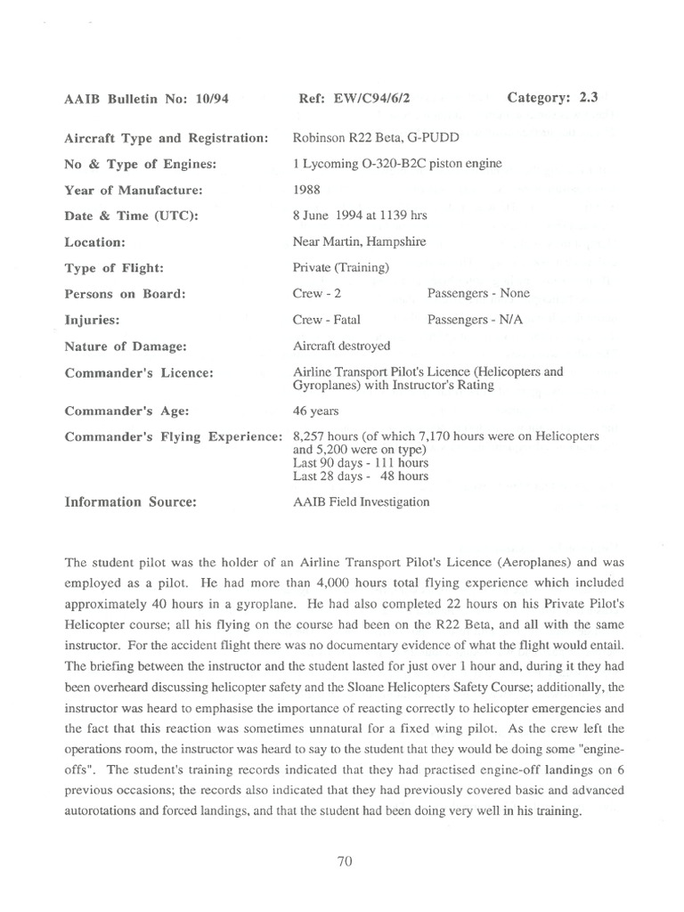 Robinson R22 Beta G-PUDD 10-94 | PDF