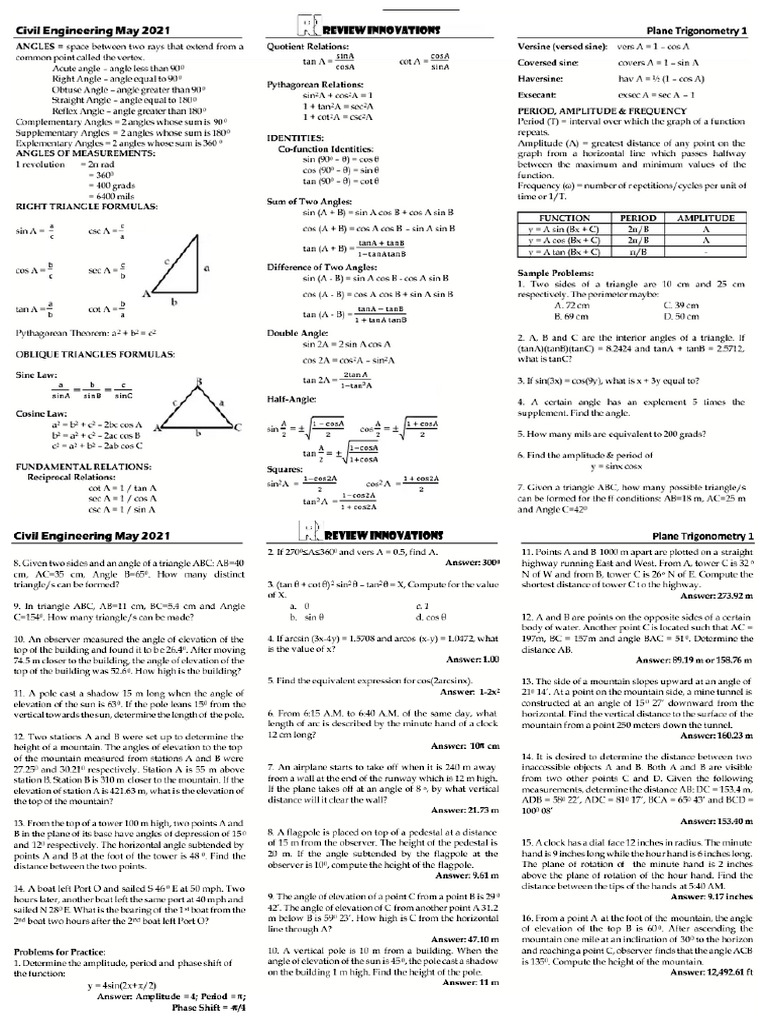 MSTE | PDF