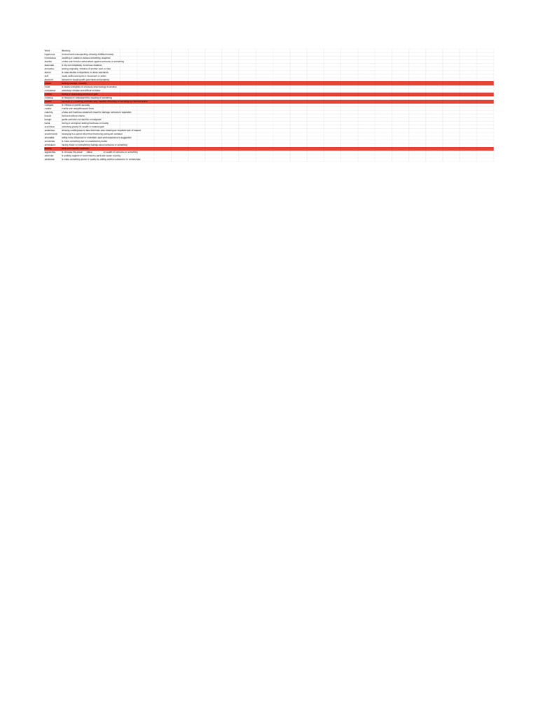 Set 2 | PDF