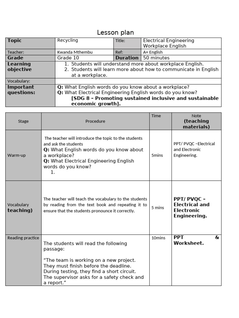 Lesson Plan Work Place Communication | PDF | Human Communication | Learning