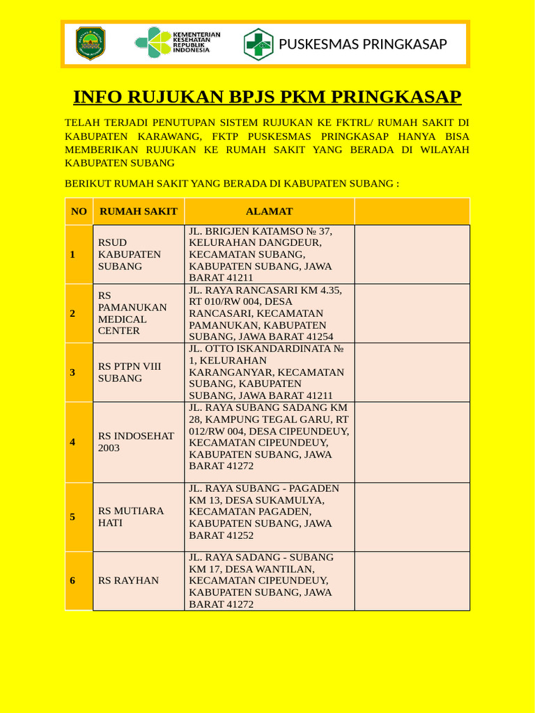 Info Rujukan Bpjs | PDF