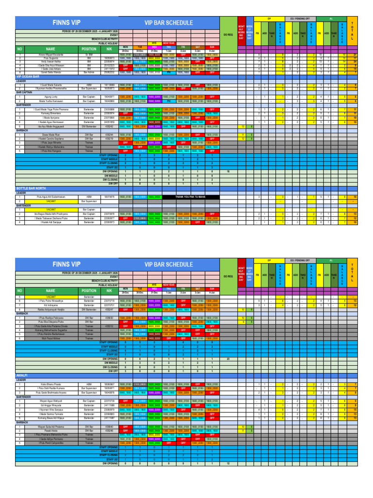 Vip Bar 2025 - 29 Dec 25 - 4 Jan 26 | PDF