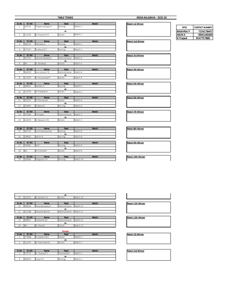 Table Tennis Matches PDF | PDF