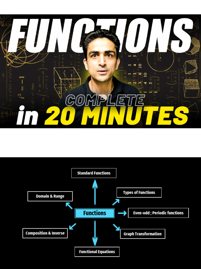 Functions Quick Revision | PDF | Function (Mathematics) | Complex Analysis