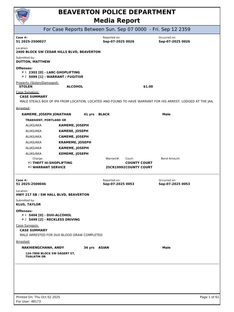 Edited Police Call Log 0907 0912 | PDF | Handbag | Crimes