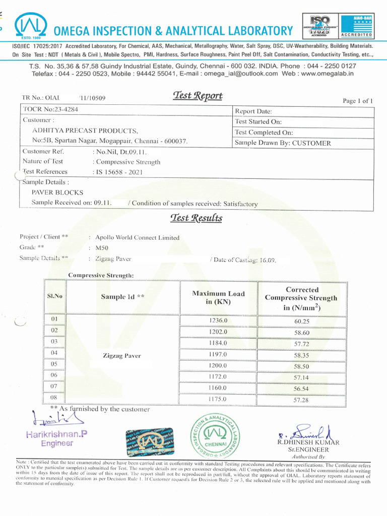 Compression Test Report - Omega Lab | PDF