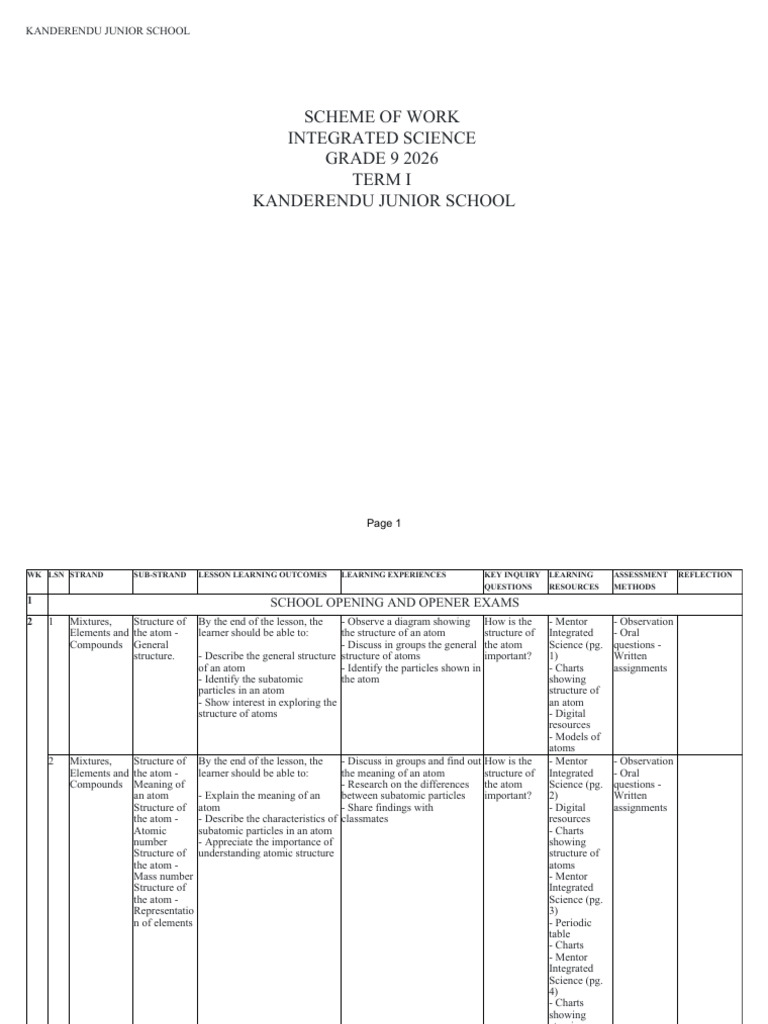 Integrated Science Grade 9 Term-I | PDF | Metals | Chemical Elements