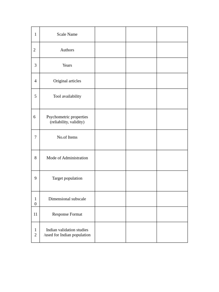 Table Comparison | PDF