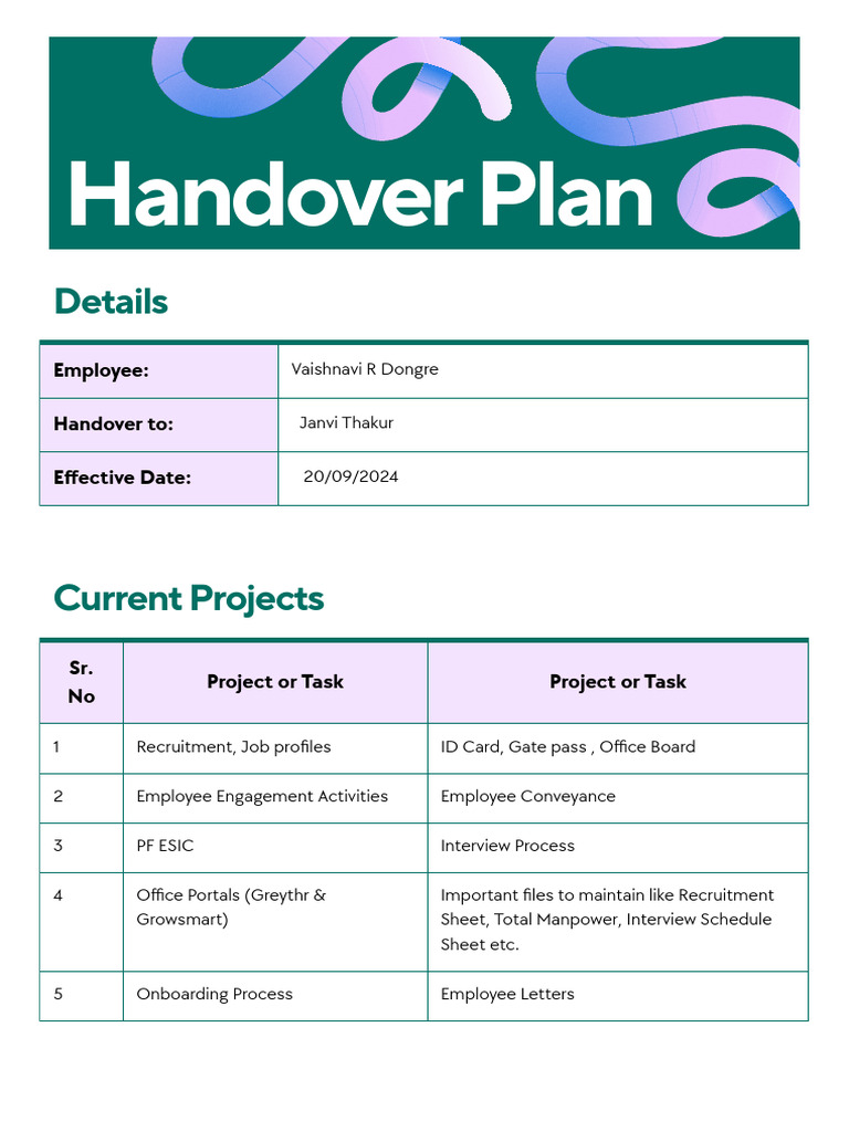 Handover Sheet | PDF