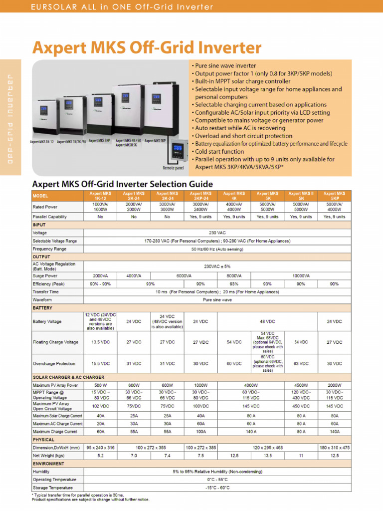 Datasheet Axpert MKS Off Grid Solar Inverter Eursolar 1KVA 2KVA 3KVA ...