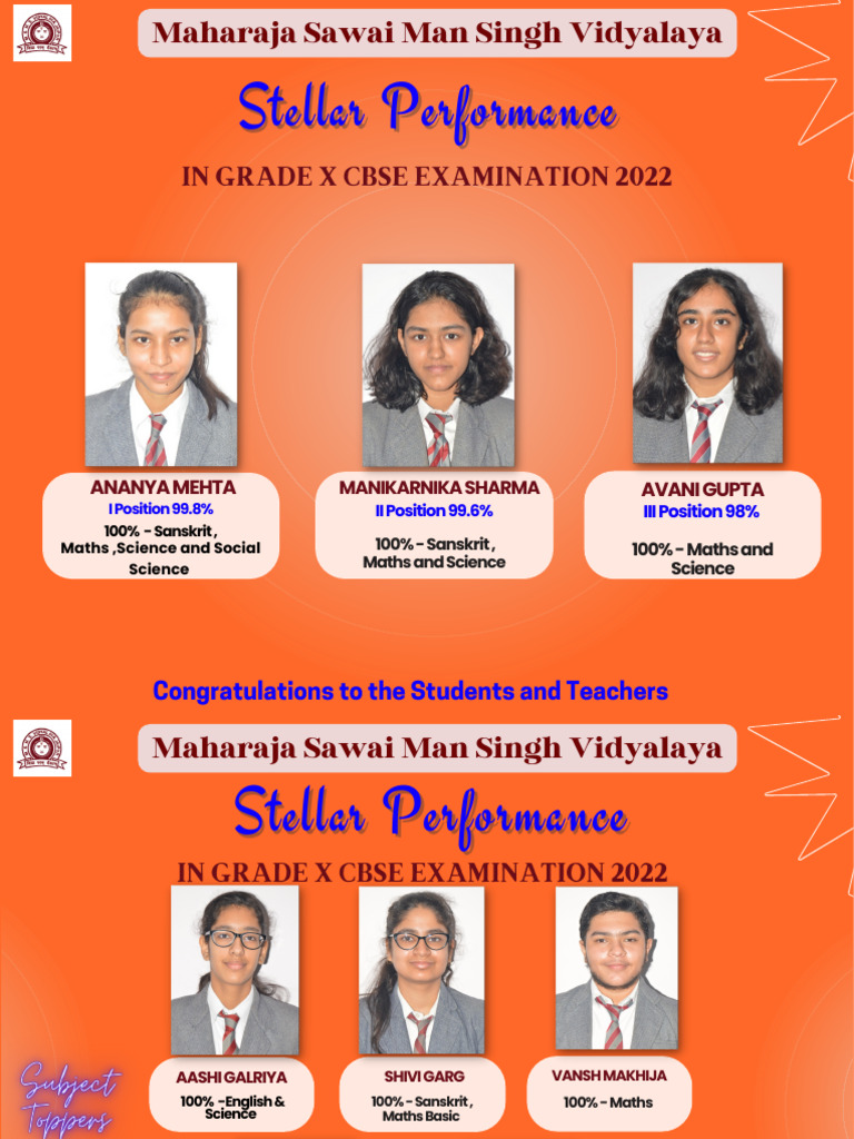 Stellar Performance in Board Examination06082022075447 | PDF | Science