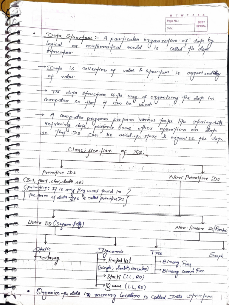 DS notes | PDF