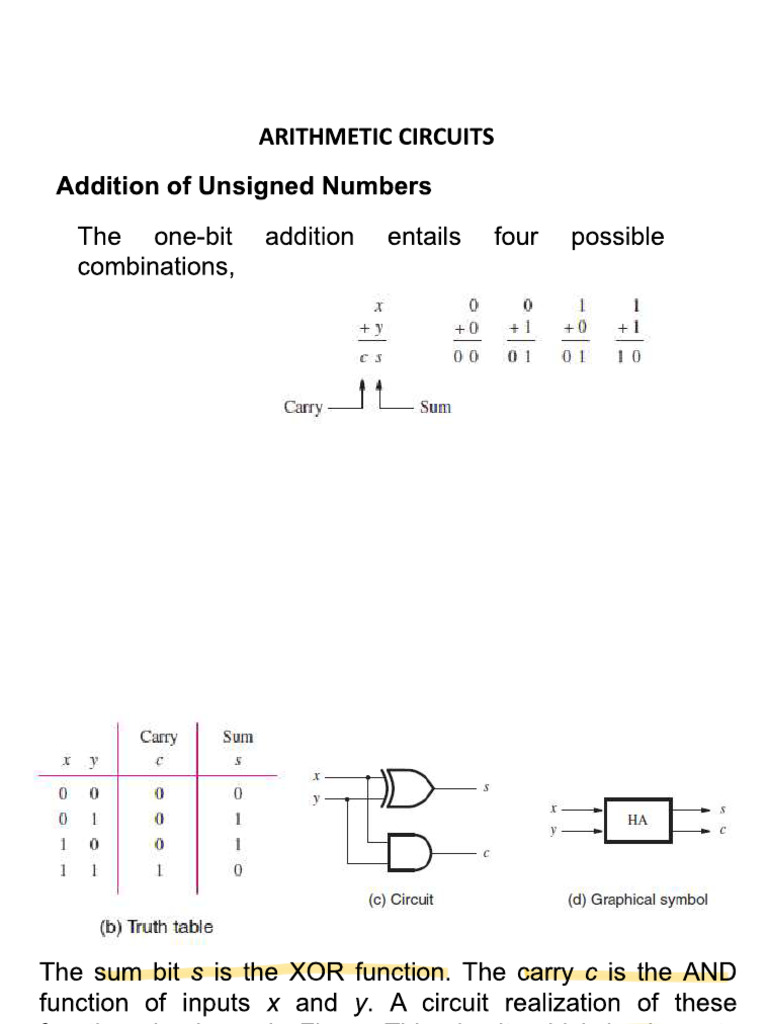 Module 2 | PDF